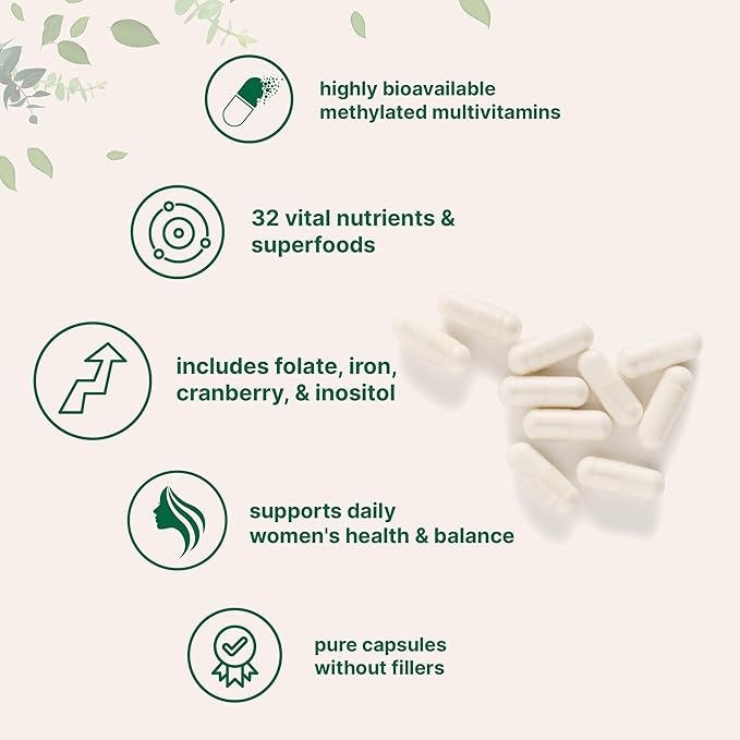 Micro Ingredients Pure Methylated Multivitamin for Women 240 Capsules | 32-in-1 Formula with Vitamin B C D + Iron Methylfolate &amp More | Supports Women 's Daily Wellness | Filler Free Non-GMO