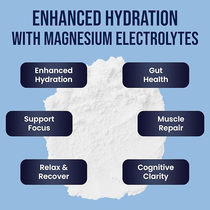 Triple Magnesium Electrolyte Powder | 250 mg High Absorption Magnesium Glycinate Malate &amp Threonate | Sodium &amp Potassium Hydration Mix with L-Glutamine | Zero Sugar | 30 Servings (Watermelon)