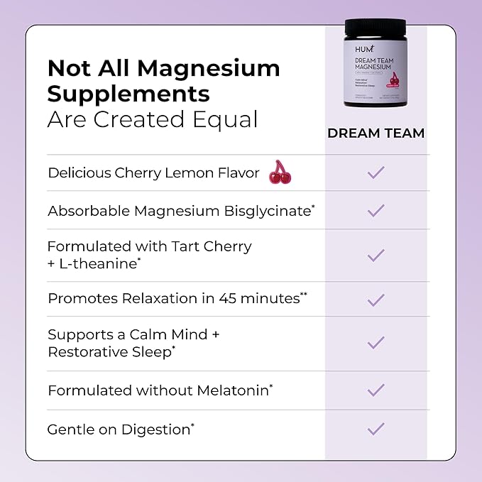Hum Nutrition Dream Team Magnesium Bisglycinate Powder L Theanine &amp Tart Cherry Magnesium Supplement Drink Mix Support Rest Relaxation &amp Sleep Routine Gluten Free Vegan Cherry Lemon 30