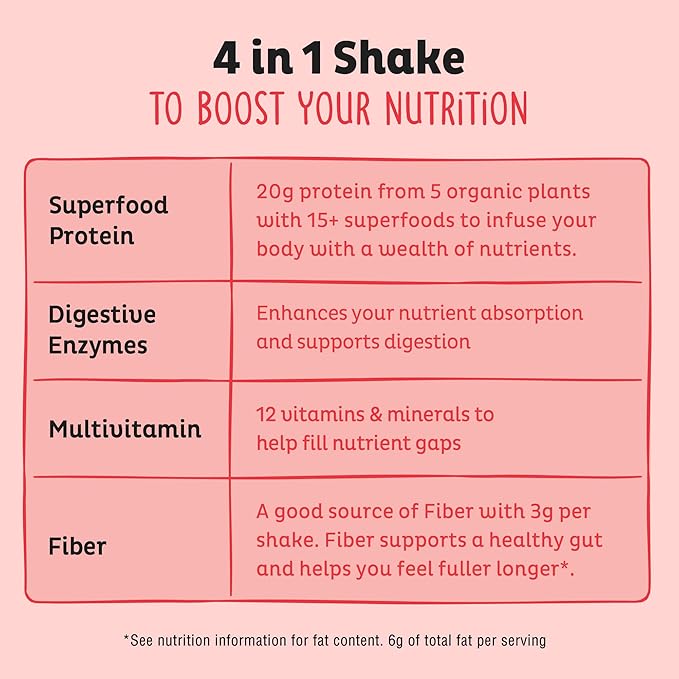 KOS Vegan Protein Powder Strawberries &amp Cream USDA Organic - Low Carb Pea Protein Blend Plant Based Superfood with Vitamins &amp Minerals Gluten Free - Meal Replacement for Women &amp Men - 2