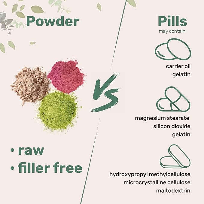 Micro Ingredients Organic Mega Mushroom Powder10 Ounce (284 Days Supply) | 10 in 1 Complex Formula for Immune System Booster | Chaga Lions Mane Cordyceps Reishi &amp More | Filler Free Vegan