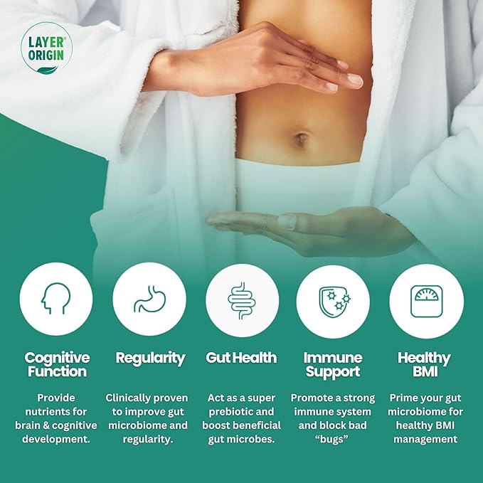 Layer Origin | PureHMO Human Milk Oligosaccharide (HMO 2'-FL) Prebiotic Fiber Powder - Feed 200 Billion Probiotics/Scoop 45 Servings