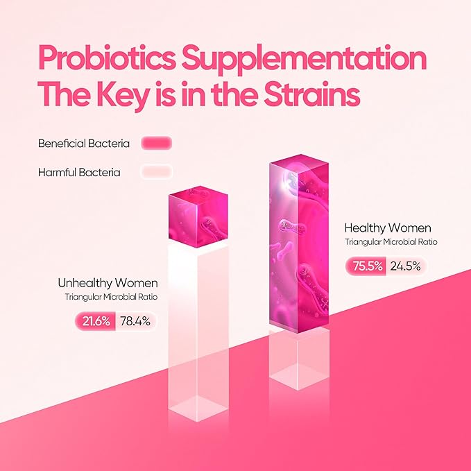 Vaginal Probiotics for Women pH Balance with Lactobacillus Probiotic &amp Cranberry White Pomegranate Women's Vaginal Health Supplement Healthy Vaginal Odor &amp Vaginal Flora 30Ct (Pack of 2)