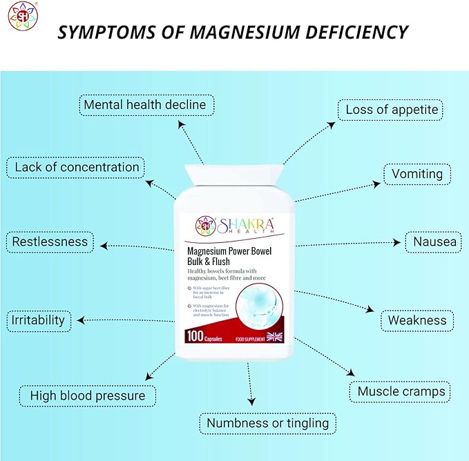 Magnesium Power Bulk &amp Flush. A Magnesium Based Formula to Support Long-Term Bowel Hydration Health &amp Removal of Colonic Plaque | Shakra Health