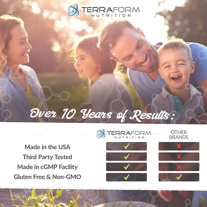 Terraform Nutrition Toenail Fungal Guard - Probiotic Fungus Inhibitor - 60 Capsules