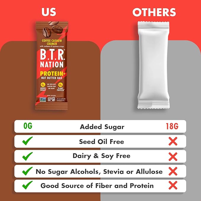 B.T.R. Nation Vegan Keto Plant Based High Protein &amp High Fiber Bars - Coffee Cashew Crunch Protein+ | 12 Bars | Low Carb &amp GF Free of Sugar Alcohols Dairy Soy and with Powerful Superfoods!