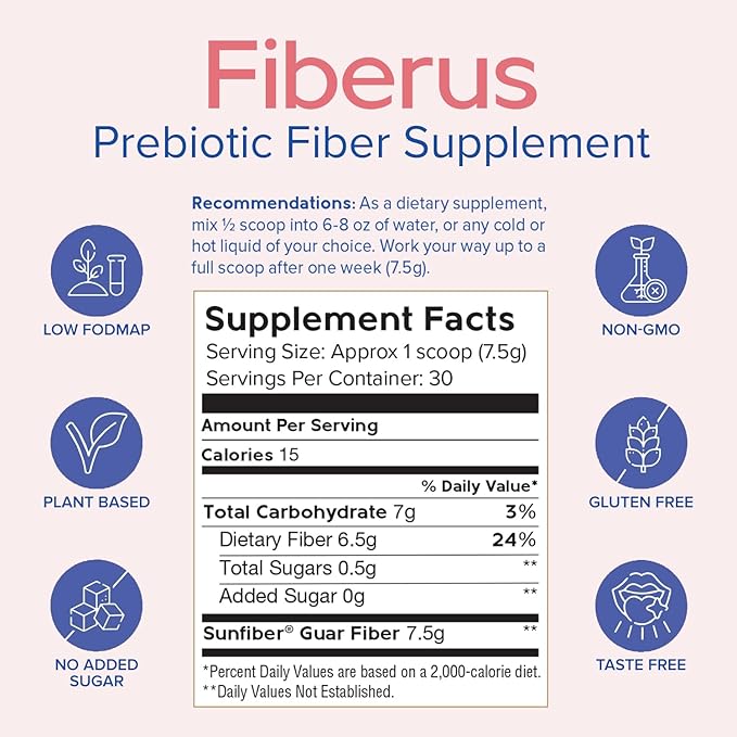 MORPHUS Fiberus Prebiotic Fiber Supplement Powder | Flavorless | Womens Gut Health Supplement | Helps Improve Regularity | Menopause Supplements for Women | Mitigates Gas &amp Bloating | Includes Sco