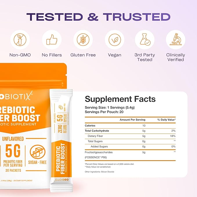 GoBiotix Fiber Supplement Powder with Prebiotics for Digestive Health and GLP-1 Support Soluble Fiber for Gut Health &amp Debloat Keto Vegan Gluten &amp Sugar Free 20 Servings (Travel)