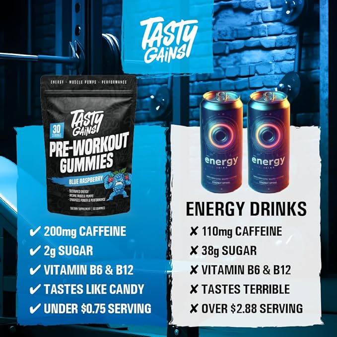 TASTY GAINS - Pre-Workout Gummies – Energy &amp Focus Boost Caffeine Gummies for Men &amp Women 200mg of Caffeine Fat-Burning Preworkout for Strength &amp Endurance (60 Pineapple Mango)