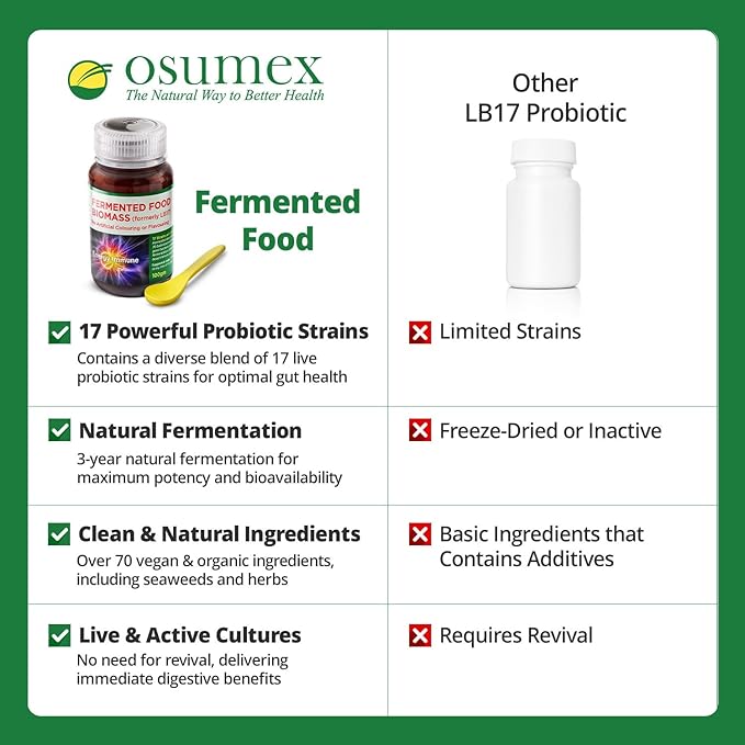 LB17 Biomass Live Probiotics for Women Men &amp Kids 100g/Bottle - Daily Probiotic Paste Supplement Probiotics for Digestive Health Adult Probiotic Digestive Nutritional Supplements Kids Gut Hea