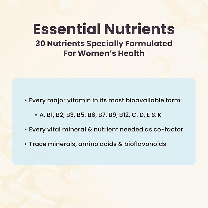 Women's Health Network Essential Nutrients – Daily Multivitamin for Energy Healthy Aging &amp Immune Support Folate as Quatrefolic® a Patented Natural Form of 5-MTHF