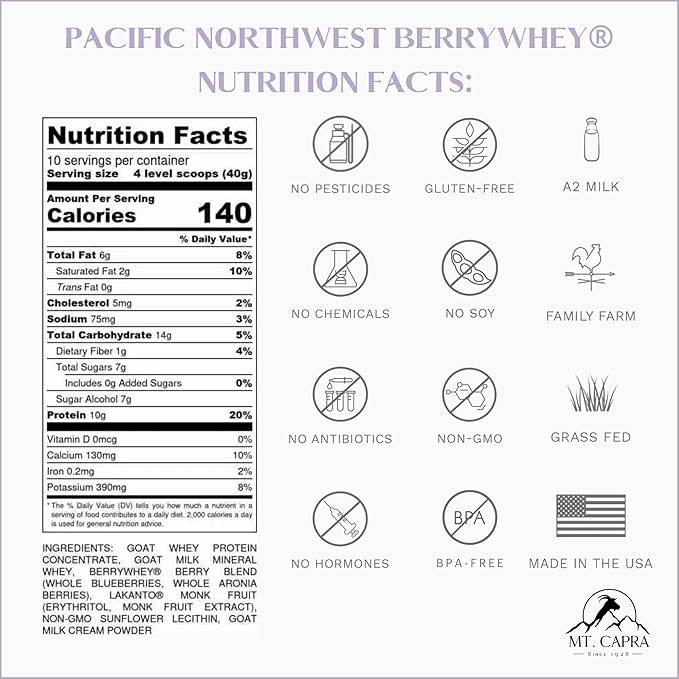 Mt. Capra Pacific Northwest BerryWhey | Non-GMO Meal Replacement Shake High in Antioxidants with Locally Grown Blueberries Aronia Berry and Goat Whey Protein | 10 Servings - 14.1 oz