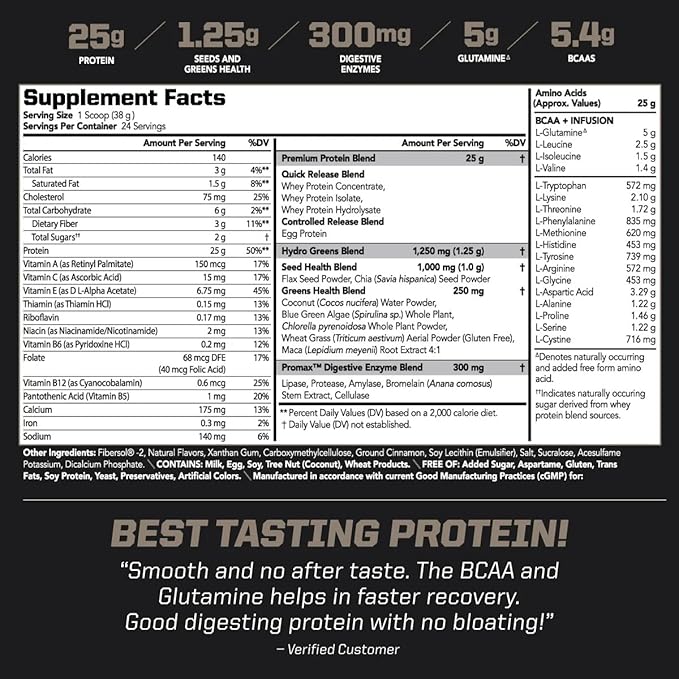 PMD Sports Amplify XL Premium Whey Protein Supplement Hydro Greens Blend - Glutamine and Whey Protein Matrix with Superfood for Muscle Strength and Recovery - Vanilla Flex (24 Servings)