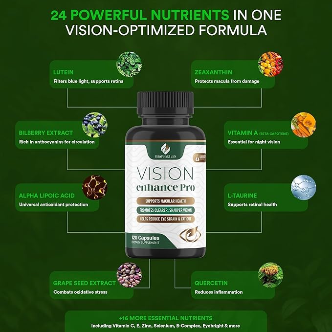 Vision Enhance Pro – Eye Wellness Supplement with Lutein Zeaxanthin &amp Botanical Extracts | Supports Daily Eye Wellness &amp Visual Comfort | 60-Day Supply