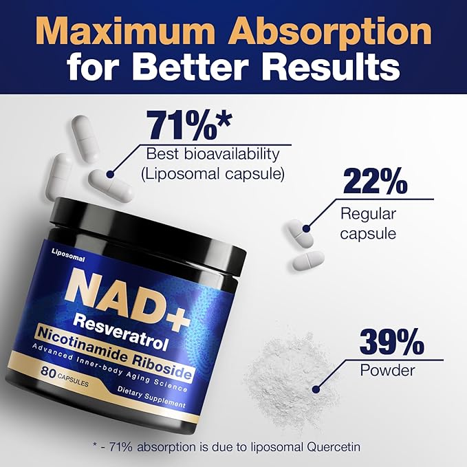 NAD Supplement - NAD Nicotinamide Riboside Resveratrol 900mg Liposomal NAD Supplements for Women and Men Supports Cellular Energy Anti-Aging Brain &amp Muscle