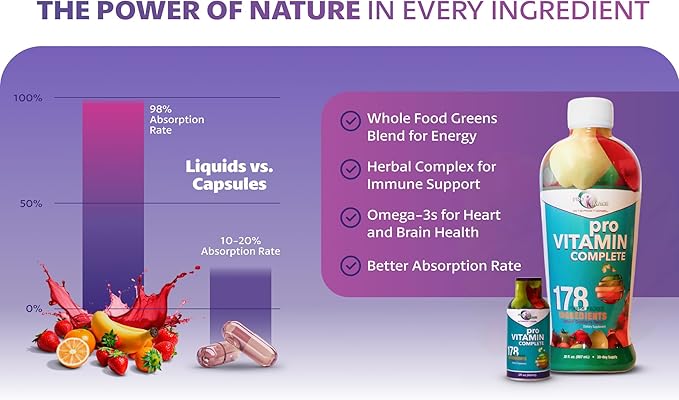 Pro Vitamin Complete Liquid Vitamin - 1-30 Oz Bottle