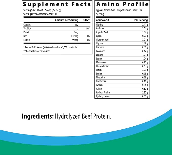 Rootcology by Dr. Izabella Wentz | AI Paleo Protein | Unflavored Hydrolyzed Beef Protein Powder with 26g Beef Protein per Serving | 821.1g / 30 Servings