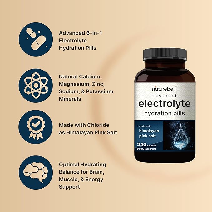 NatureBell CoQ10 400mg with Omega 3 Fatty Acids &amp &amp Advanced Electrolyte Hydration Pills Bundle Pack | Antioxidant Support | Fast Hydrating Keto
