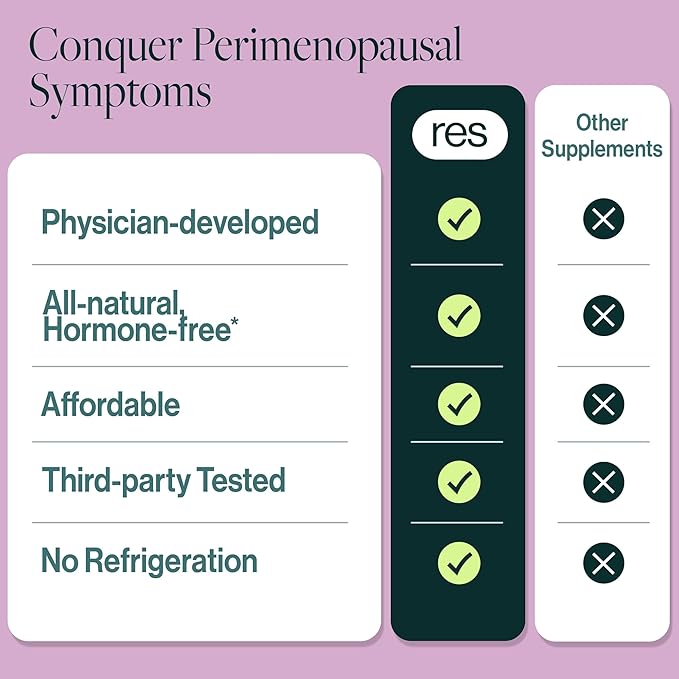 resW Perimenopause Postbiotic Supplement for Women - Hot Flash Support Night Sweat Relief Hormone Free Vegan Gluten Free Non GMO Plant Based Gut Health Support - 60 Capsules
