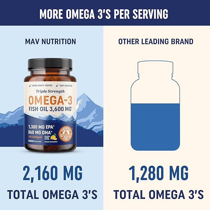 Omega 3 Fish Oil and Probiotic Capsules | Triple Strength EPA &amp DHA with Probiotic Gut Health &amp Immune Support Supplement | Comprehensive Wellness Bundle