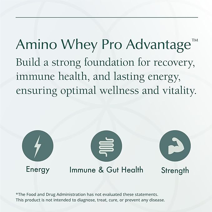 Natura Health Products Amino Whey Pro Advantage™ - Grass-Fed Whey Protein with HMB Creatine L-Glutamine. Clean Ingredients for Muscle Growth Recovery (8 Grams of Protein per Scoop - 30 Servings)