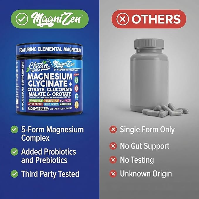 Clean Nutra Magnesium Glycinate Citrate Malate Orotate Taurate Supplement Complex + 10 Strain Probiotic Prebiotics FOS GOS Inulin Sleep Calm Support Apple Pectin – 120 Vegan Capsules