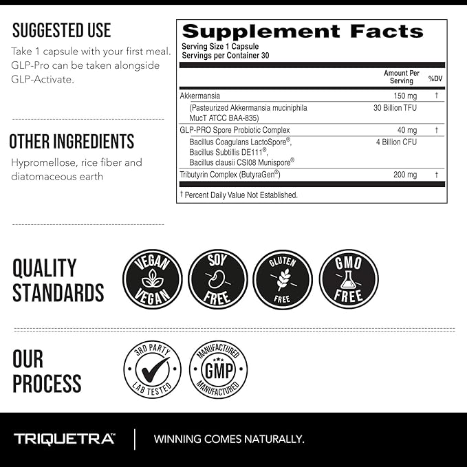 GLP-Pro™: Probiotic &amp Postbiotic Blend for Natural GLP-1 Support — Akkermansia MucT™ ButyraGen® Butyrate Generator &amp Spore Bacillus — Healthy Appetite SCFA &amp Metabolic Balance — 30 Count