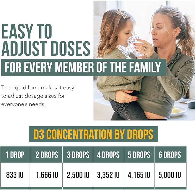Plant-D3 Organic Vitamin D3 5000 IU - Vegan Max Strength Sublingual Liquid D3 Drops - 200% Higher Absorption - 100% Plant-Based Cholecalciferol Form - Adjustable Dosing for All Ages (1oz Liquid)