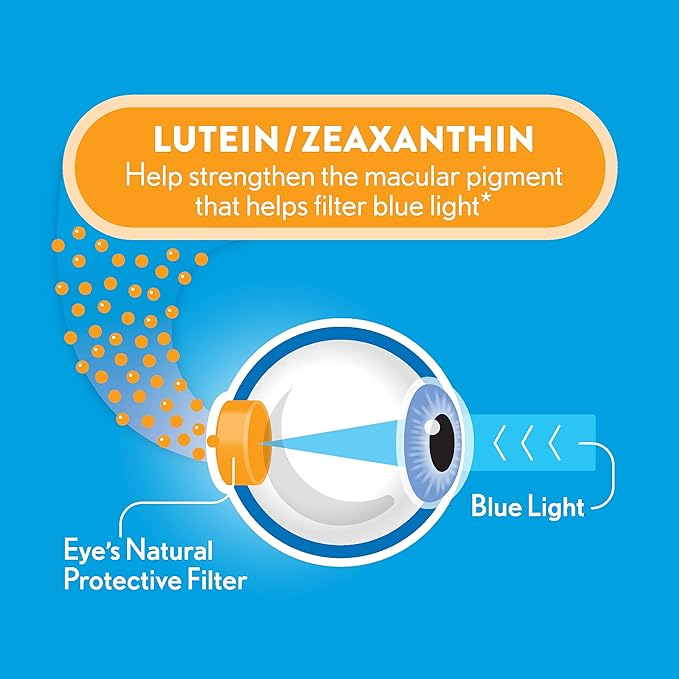 Bausch + Lomb Ocuvite Blue Light Lutein 25mg Lutein &amp Zeaxanthin Supplement 30 Softgels (Pack of 2)