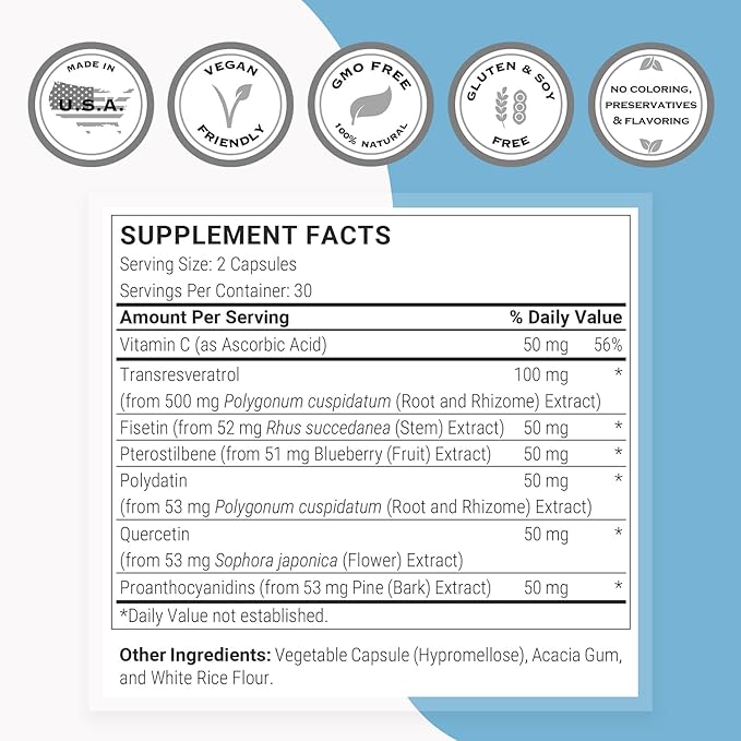 Supersmart - Resveratrol Synergy - Standardized Extract - Antioxidant Supplement | Non-GMO &amp Gluten Free - 60 Vegetarian Capsules