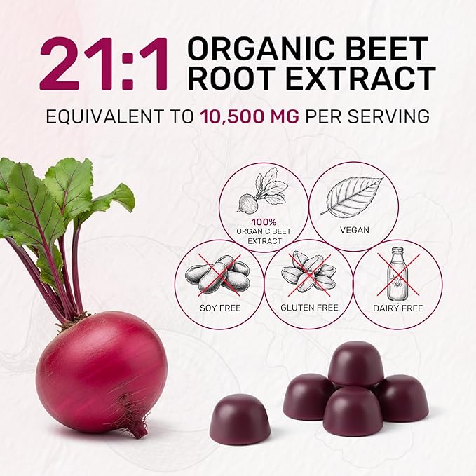 Raw Probiotics 100 Billion CFU + Organic Beet Root Nitric Oxide Gummies 10500mg | Digestive Circulation &amp Everyday Energy Support