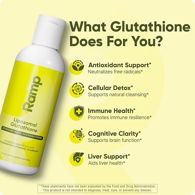 Liposomal Glutathione Liquid – 500mg Advanced Antioxidant Support – Cellular Health &amp Detox – High Absorption Formula – Vegan Non-GMO Citrus Flavor – 4 fl oz 30 Servings
