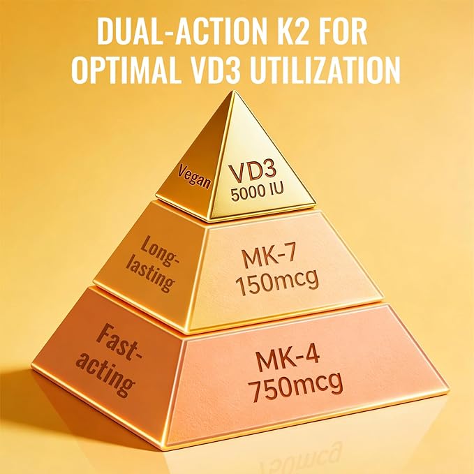 FAMILI+ 90 Days Vegan Vitamin D3 5000IU +K2 900Mcg Softgel with Coconut MCT Oil | 5000IU Plant Source Vitamin D3+750Mcg MK4+150Mcg MK7 | Broad Spectrum K2| Bone Muscel Teeth Overall Health|100% Vegan