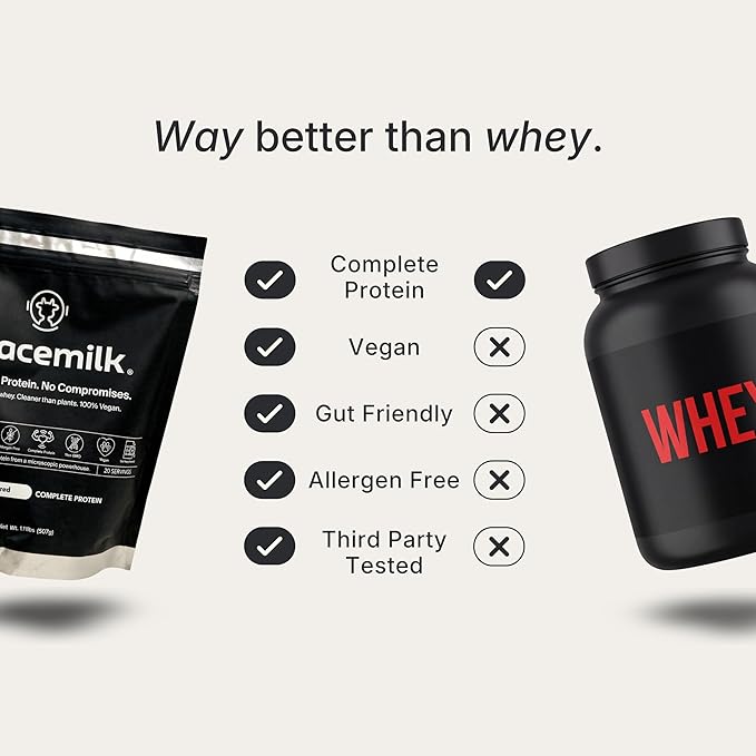 Spacemilk Unflavored Vegan Protein Powder – Pure One Ingredient Allergen-Free Gluten-Free Dairy-Free Keto Non-GMO Single-Cell Nutrition with 20g Protein &amp 4.24g BCAAs