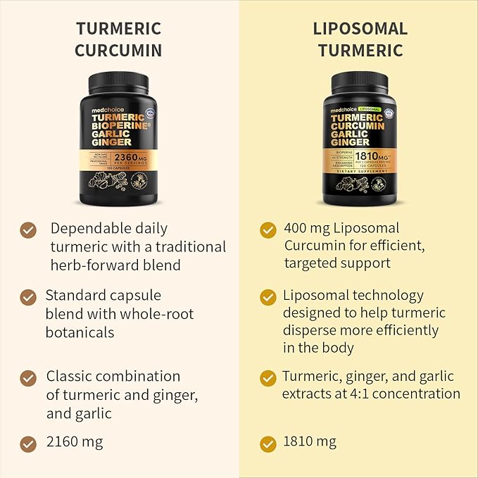 Extra Strength Turmeric Capsules - High-Absorption 2360 mg Curcumin Supplements Non-GMO Blend for Digestive Comfort &amp Daily Support - Organic Turmeric Supplement with Black Pepper (240ct Pack of