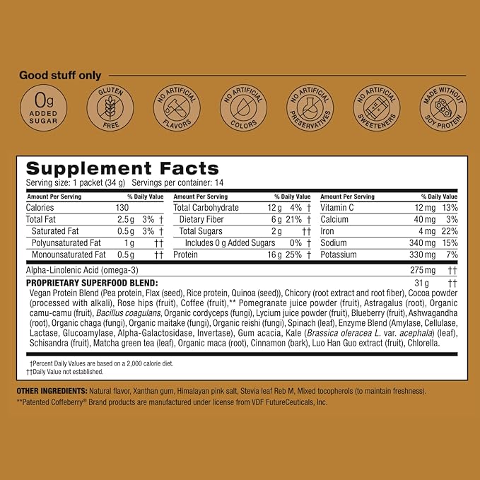 BODi Shakeology 0g Added Sugar Plant Based Protein Powder Blend Gluten-Free Shake with Vitamins and Minerals – Helps Support Healthy Weight Loss Lean Muscle Gut Health Cafe Latte- 14 Servings