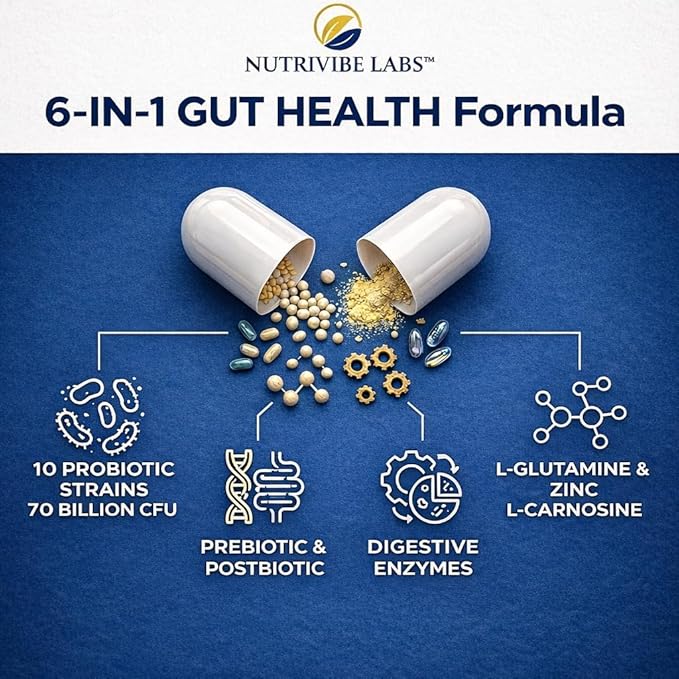 NUTRIVIBE LABS™ Gut Health 6-in-1 Probiotics 70 Billion CFU for Women &amp Men Prebiotics Postbiotics Enzymes L-Glutamine - Digestive &amp Immune Health Occasional Gas &amp Bloating Support -