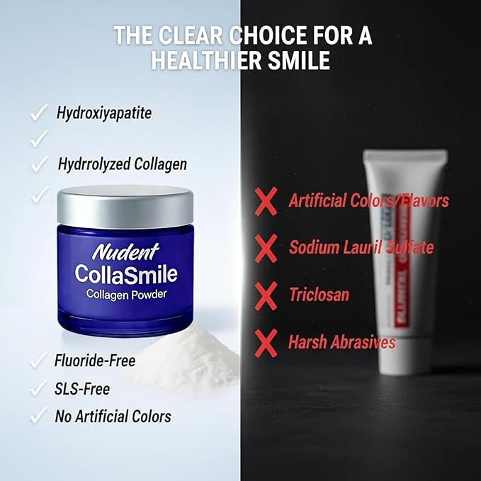 Collagen Powder for Gums Enamel Strengthening Natural Oral Care Formula Hydroxyapatite Mineral-Infused Collagen Formula – 50g