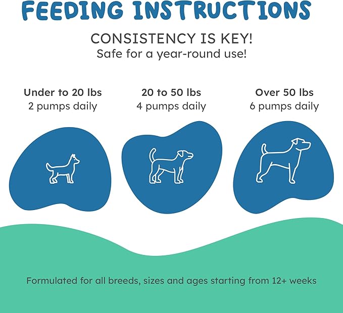 Wild Salmon Oil for Dogs – Pure Omega-3 Liquid Topper with EPA &amp DHA to Support Healthy Skin Shiny Coat Joint Comfort Heart Function &amp Overall Daily Vitality (250ml)