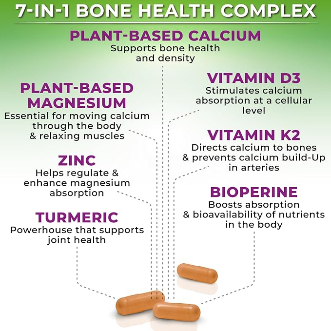 SUPPLEMENTS STUDIO Comprehensive Wellness &amp Bone Health Bundle - Women's Daily Multivitamin with Iron + Plant-Based Calcium Magnesium Zinc D3 K2 &amp Turmeric - Vegan Non-GMO Clean Ingredie