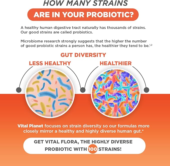 Vital Planet - Vital Flora Advanced Probiotic 100 Billion CFU 100 Diverse Strains 10 Organic Prebiotics Immune Support Digestive Health Shelf Stable Probiotics for Women and Men 30 Capsules