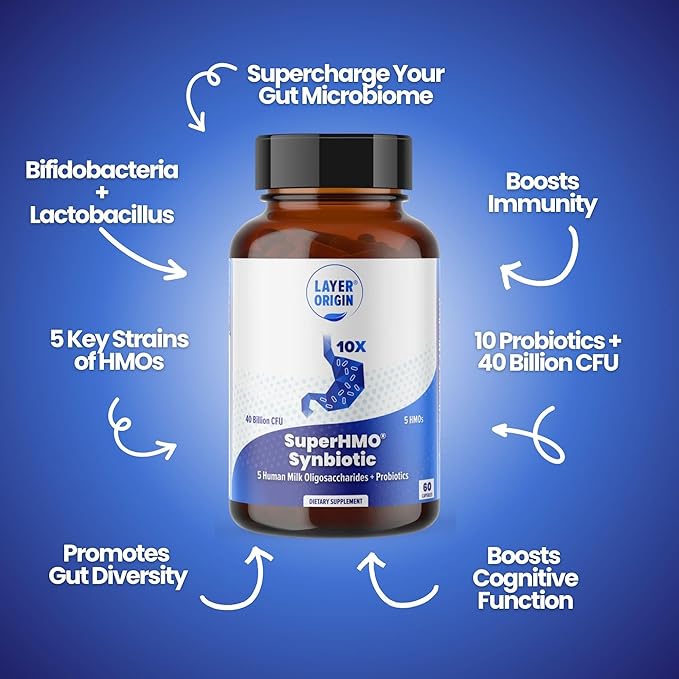 Layer Origin SuperHMO: Synbiotic Capsules with 5 HMO Prebiotics &amp 40 Billion CFU Probiotics - Bifidobacteria &amp Lactobacillus 60 Count