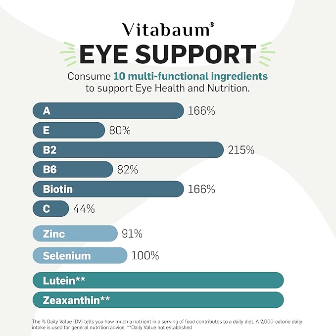 Vitabaum® Eye Support with Lutein and Zeaxanthin – Vision Supplements for Optimal Eyesight - 30 Vials - 0.34 fl.oz (10ml) Each - Innovative Twist and Mix System™ for Fast Absorption - Vegan