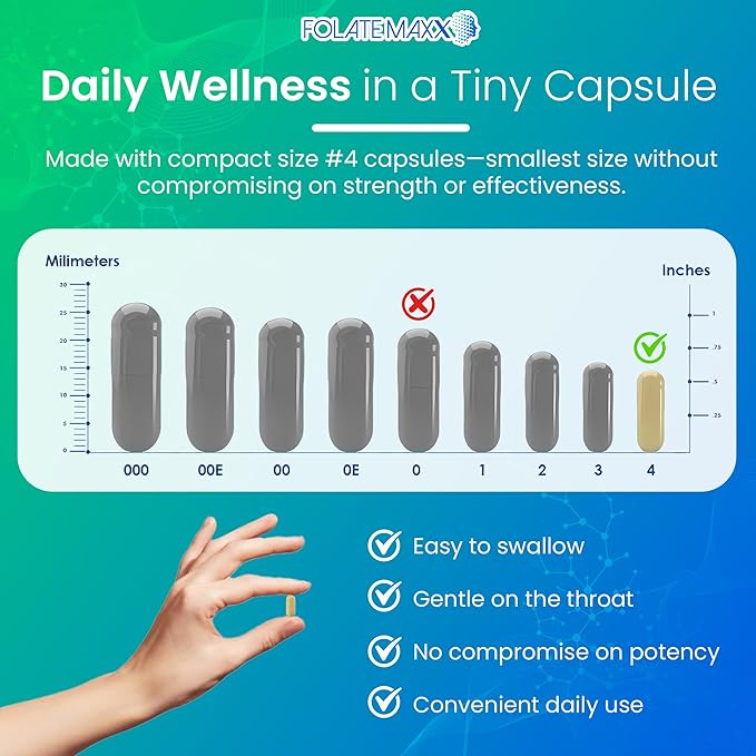 L Methylfolate 15mg with Active Vitamin B Complex – 60 Capsules – High Potency 5-MTHF with B6 Blend and Methyl B12 Supplement – 3-in-1 Non-GMO Gluten Free (2-Month Supply)