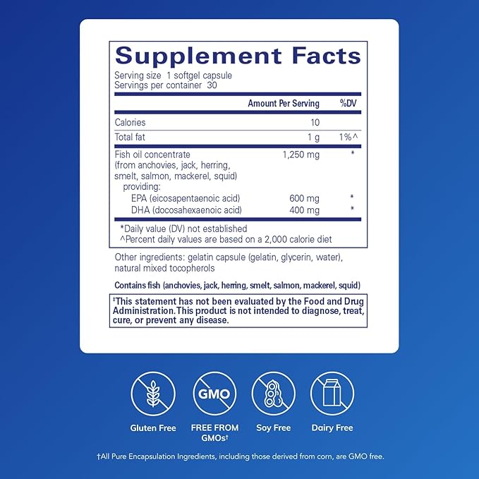 Pure Encapsulations O.N.E. Omega - Fish Oil Supplement for Heart Health Joints Skin Eyes and Cognition* - Fish Oil Concentrate with EPA and DHA - 30 Softgel Capsules