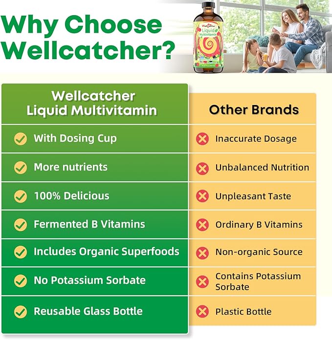 Liquid Multivitamins for Women Men: Daily Multi Vitamins Mineral Supplements for Adults Kids Support Health Immune Focus Energy Hair Growth Bones Liquid Vitamins High Absorption with Measuring Cup