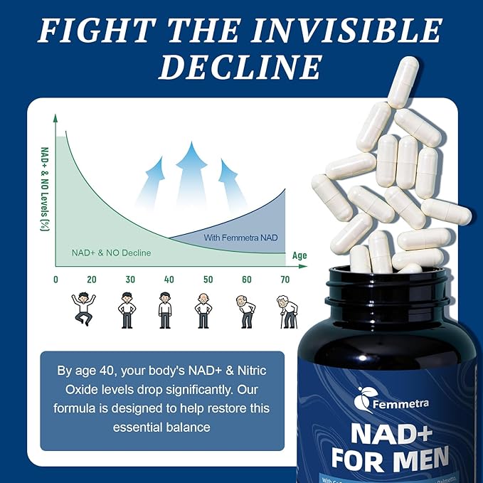 NAD Supplements for Men with 40+ | All-in-One Cellular Energy Prostate Support &amp Nitric Oxide Supplement with Saw Palmetto Resveratrol | Non-GMO 2 Bottles