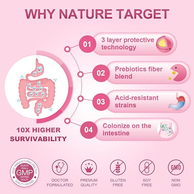 NATURE TARGET Women's Probiotics &amp Prebiotics Cranberry &amp D-Mannose 50-Billion-CFUs Organic Probiotics for Digestive Health/Gut Health/Immune Booster/Weight Management
