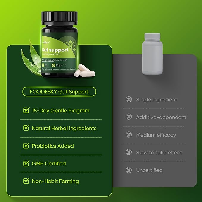 Gut Support Capsules - 15-Day Digestive Support with Psyllium Husk &amp Senna Leaf - Aids Bowel Function &amp Gut Wellness - 60 Active Capsules (2PCS)