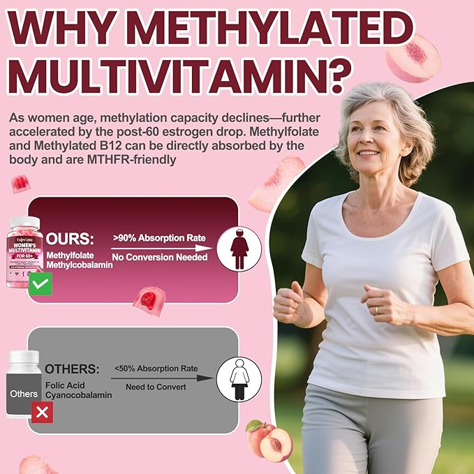 Gummies Multivitamin for Women Over 60: Organic Daily Multi Vitamins for Women Over 60 Plus Omega 3 Biotin Vitamin D3 K2 B12 Calcium Choline CoQ10 Magnesium - Sugar Free Vegan Gummy(60Count)